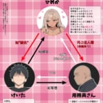 学校イチ爆乳のギャル彼女に寝取らせを頼んで一生後悔する話_001